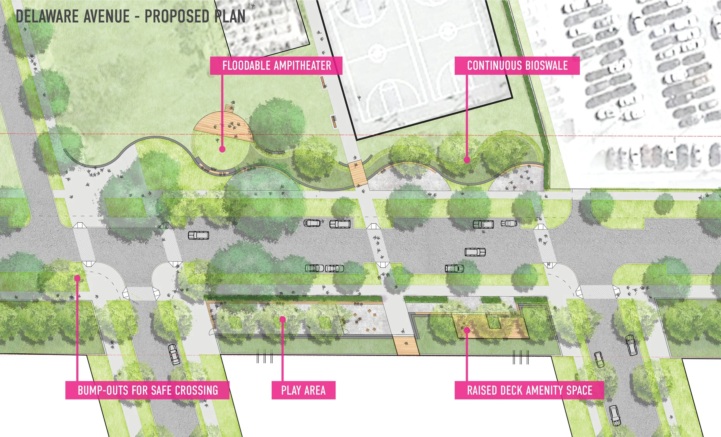 Re-Imagining Urban Infrastructure for Climate Change